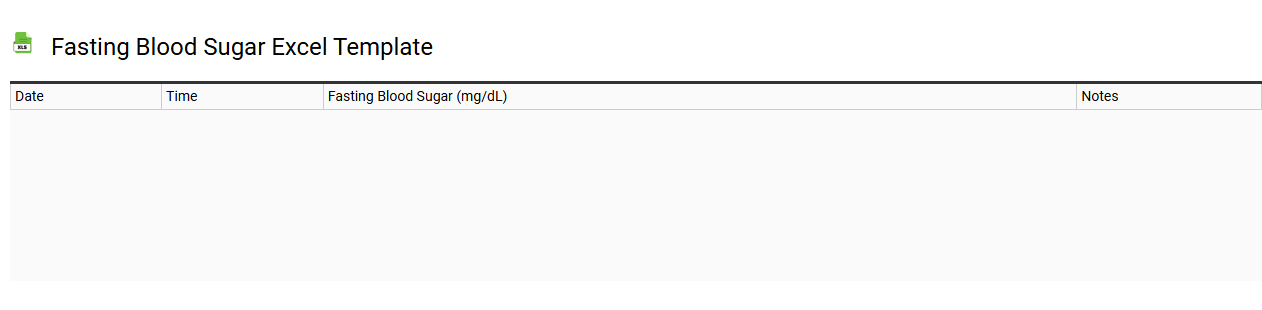 Fasting blood sugar Excel template