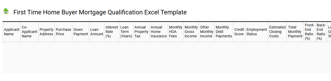 First time home buyer mortgage qualification Excel template