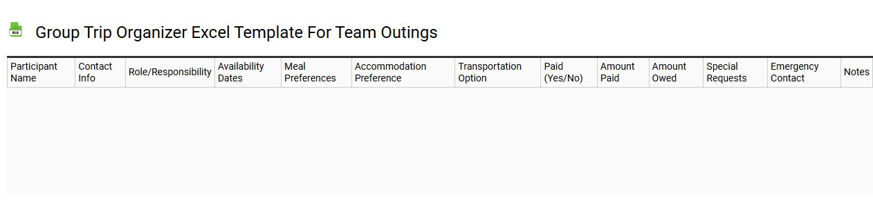 Group trip organizer Excel template for team outings