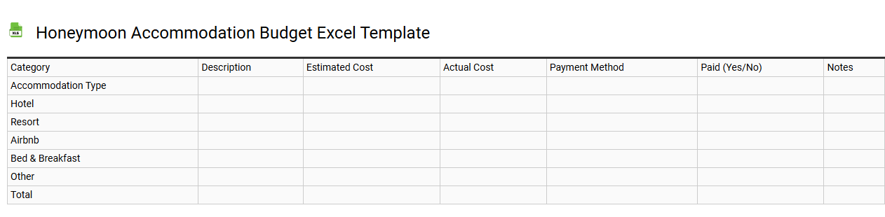Honeymoon accommodation budget Excel template