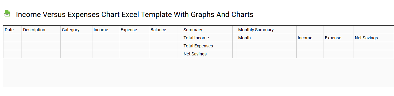 Income versus expenses chart Excel template with graphs and charts