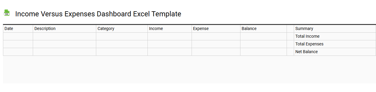 Income versus expenses dashboard Excel template
