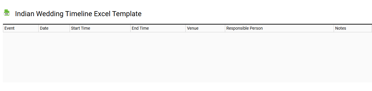 Indian wedding timeline Excel template