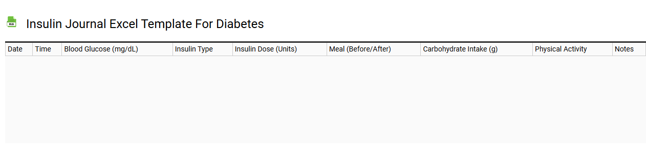 Insulin journal Excel template for diabetes