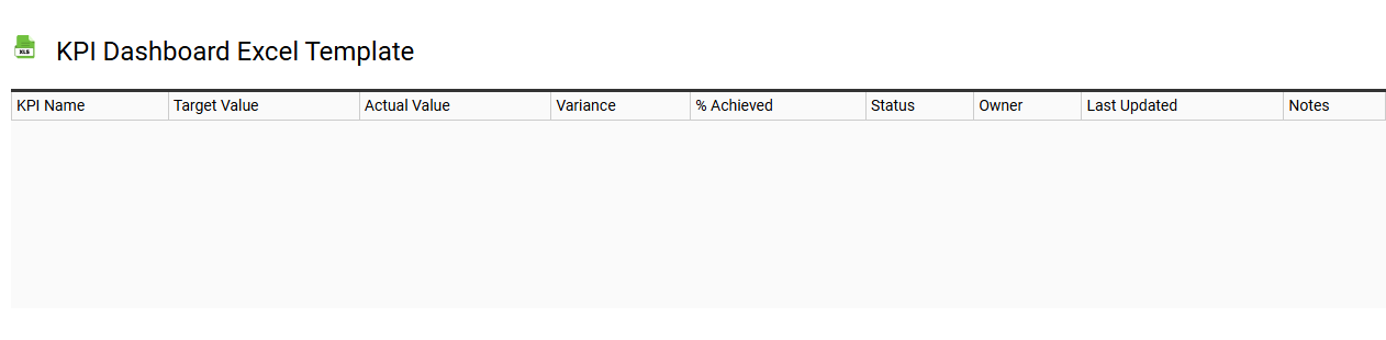 KPI dashboard Excel template