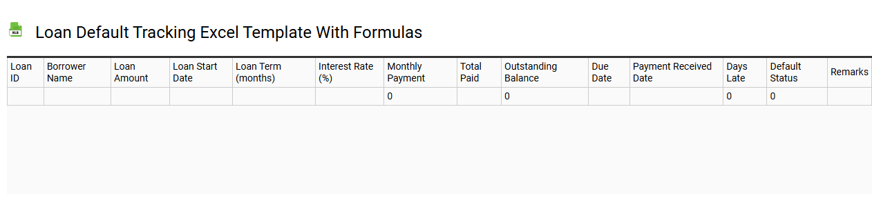 Loan default tracking Excel template with formulas