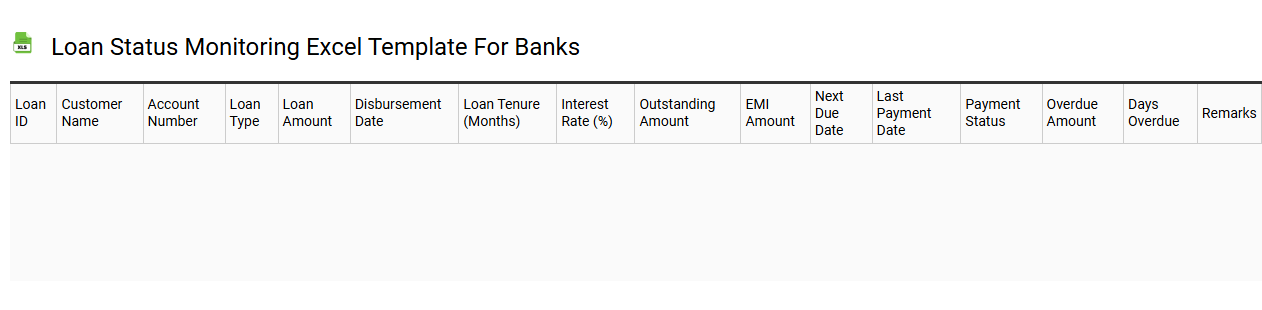 Loan status monitoring Excel template for banks