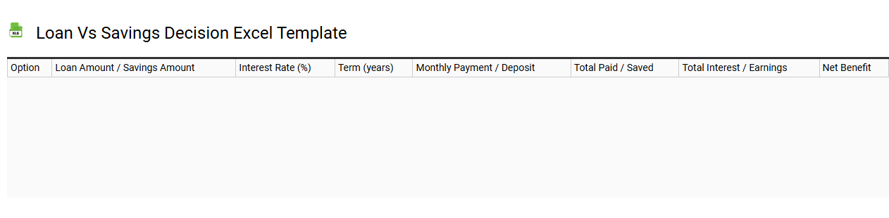 Loan vs savings decision Excel template