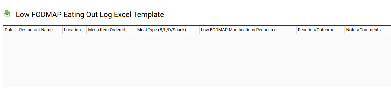 Low FODMAP eating out log Excel template
