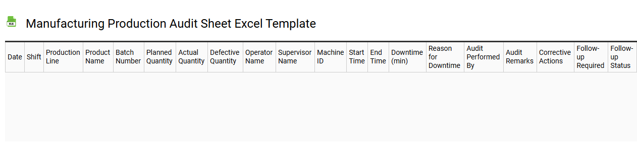 Manufacturing production audit sheet Excel template
