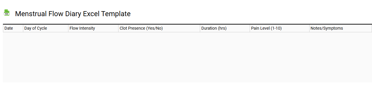 Menstrual flow diary Excel template