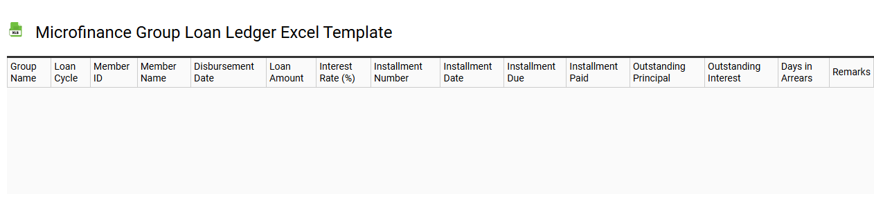 Microfinance group loan ledger Excel template