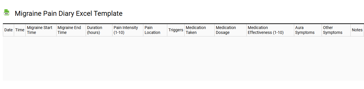 Migraine pain diary Excel template
