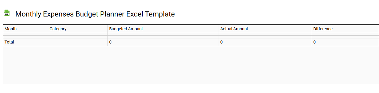 Monthly expenses budget planner Excel template