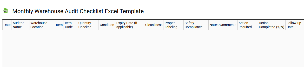 Monthly warehouse audit checklist Excel template