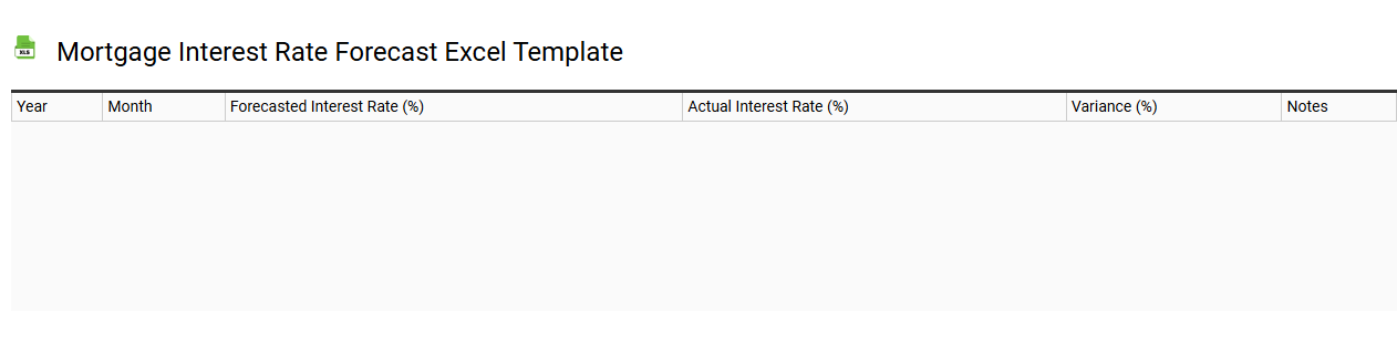 Mortgage interest rate forecast Excel template
