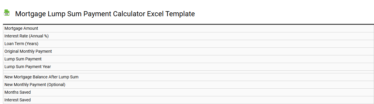 Mortgage lump sum payment calculator Excel template