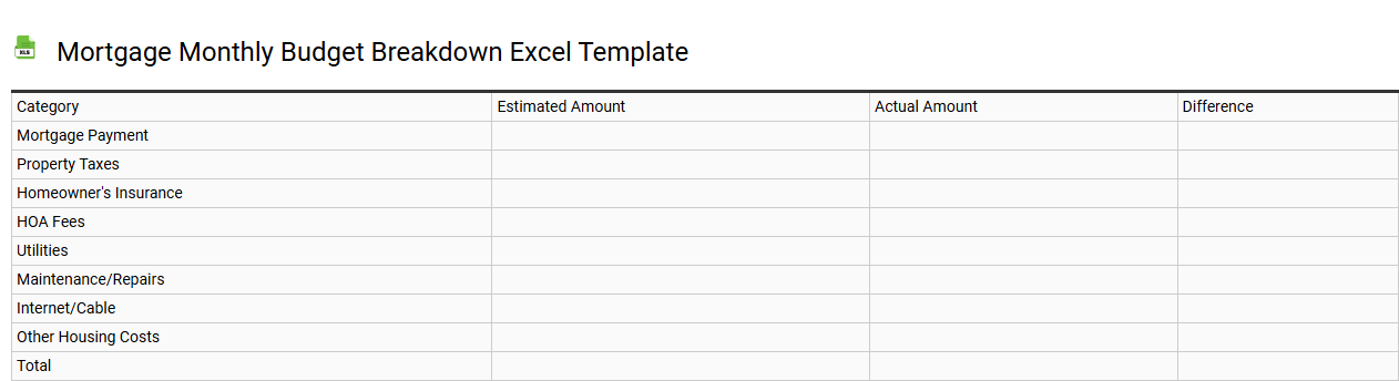 Mortgage monthly budget breakdown Excel template