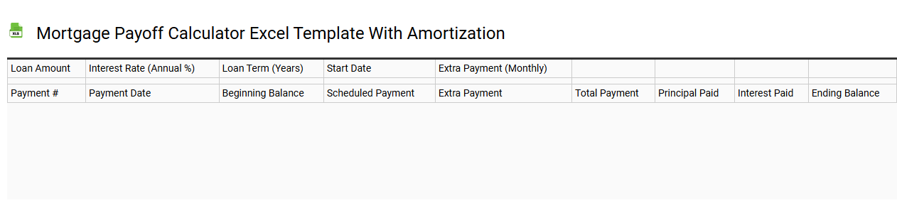 Mortgage payoff calculator Excel template with amortization