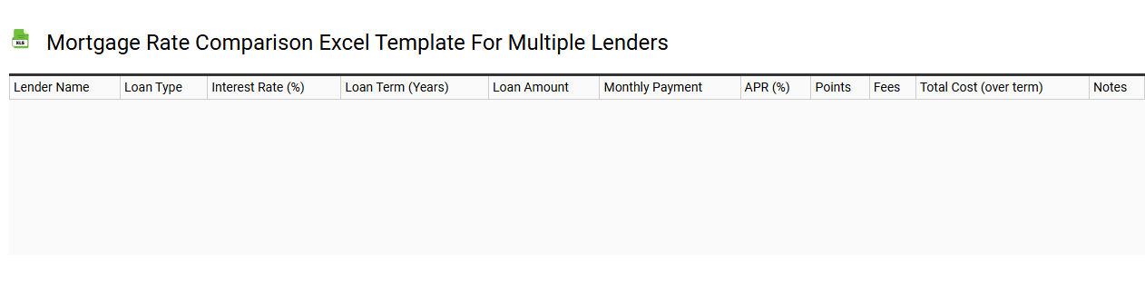 Mortgage rate comparison Excel template for multiple lenders