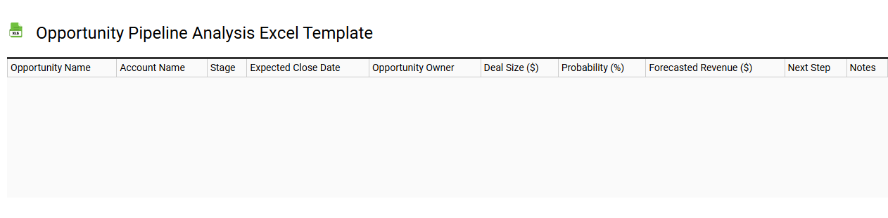 Opportunity pipeline analysis Excel template