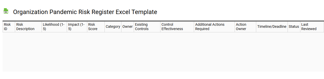 Organization pandemic risk register Excel template