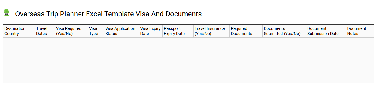 Overseas trip planner Excel template visa and documents