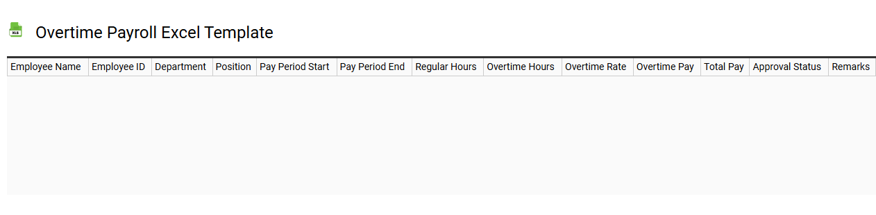 Overtime payroll Excel template
