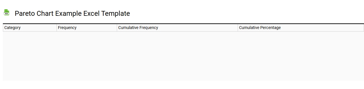 Pareto chart example Excel template