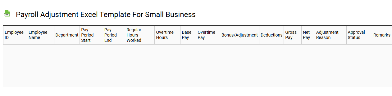 Payroll adjustment Excel template for small business