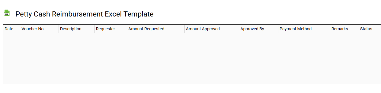 Petty cash reimbursement Excel template