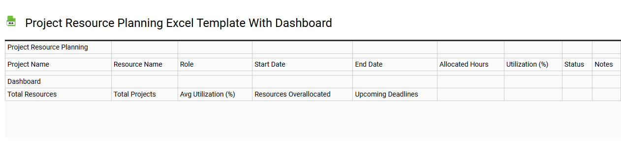 Project resource planning Excel template with dashboard