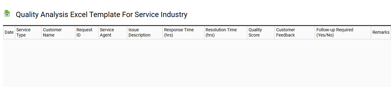 Quality analysis Excel template for service industry
