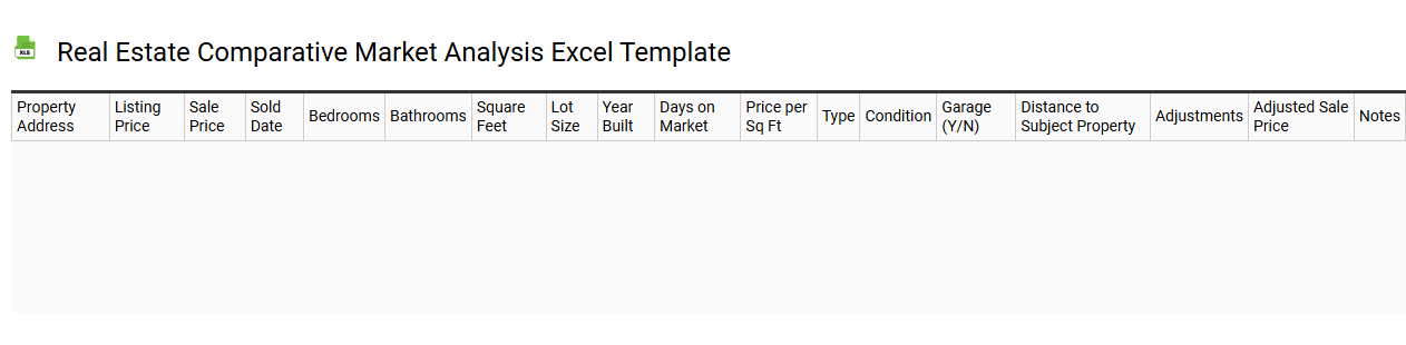 Real estate comparative market analysis Excel template
