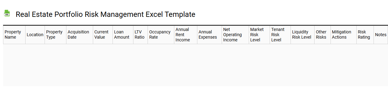 Real estate portfolio risk management Excel template