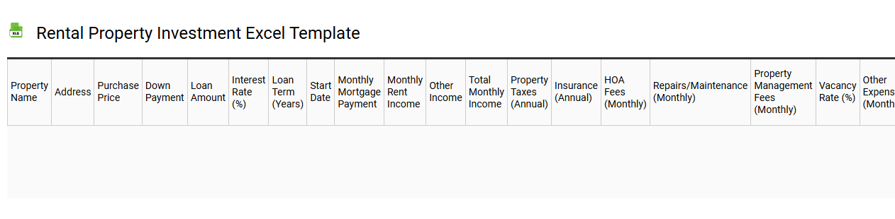 Rental property investment Excel template