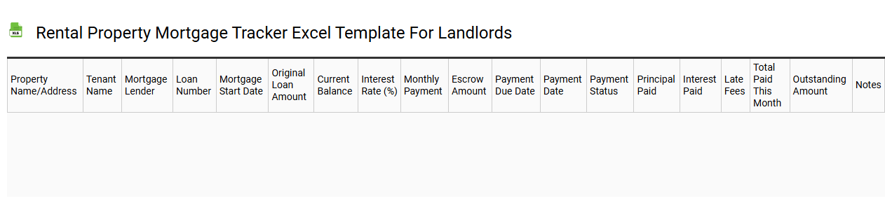 Rental property mortgage tracker Excel template for landlords