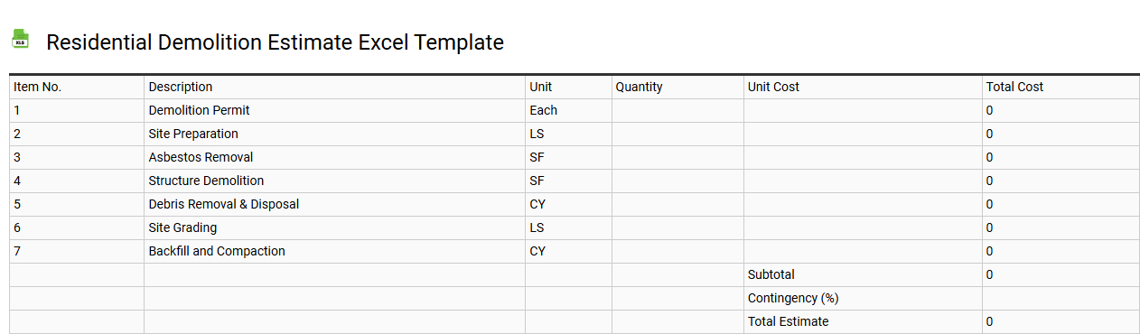 Residential demolition estimate Excel template