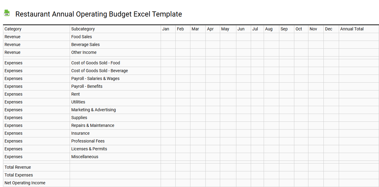 Restaurant annual operating budget Excel template