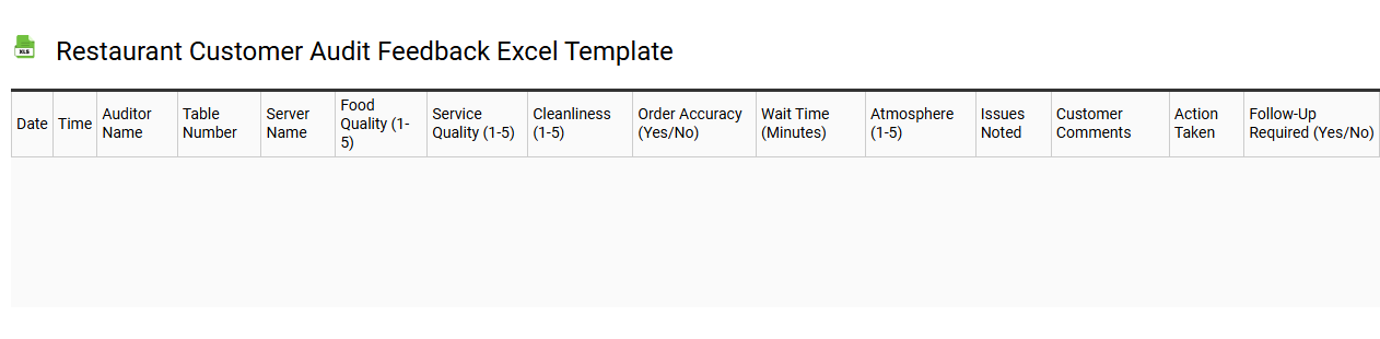 Restaurant customer audit feedback Excel template