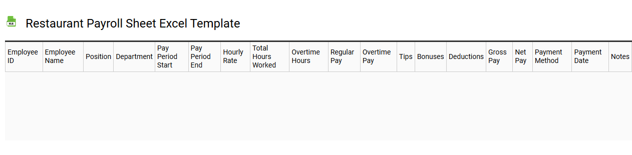 Restaurant payroll sheet Excel template
