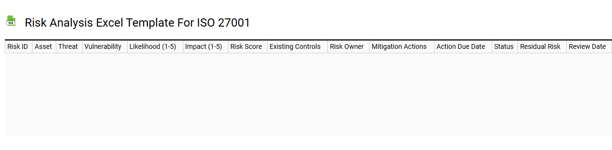 Risk analysis Excel template for ISO 27001