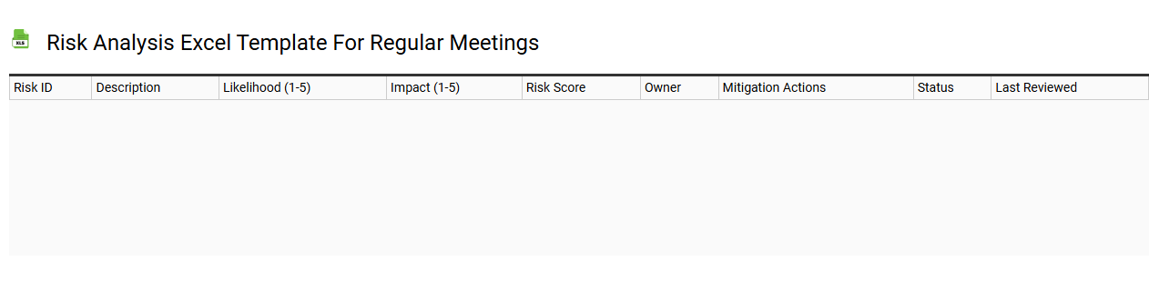 Risk analysis Excel template for regular meetings