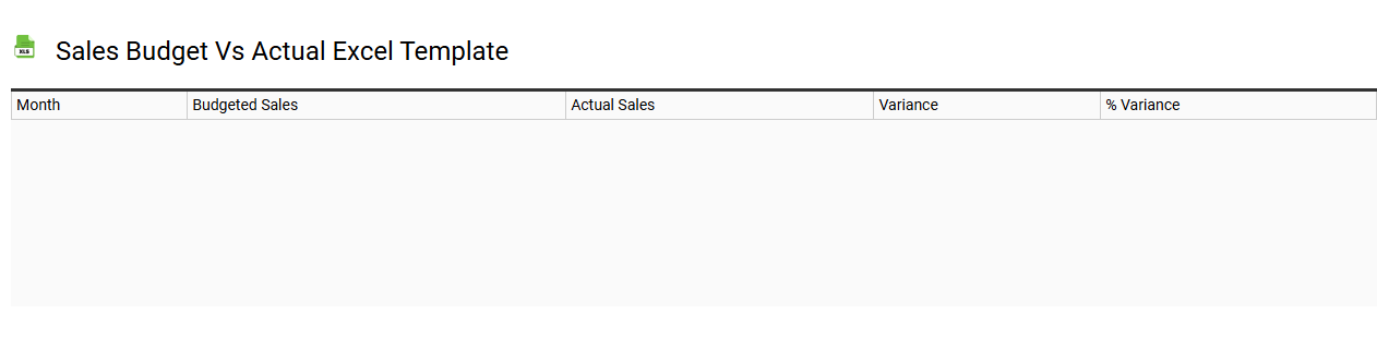 Sales budget vs actual Excel template