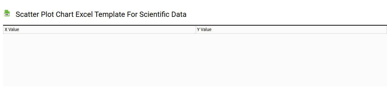 Scatter plot chart Excel template for scientific data
