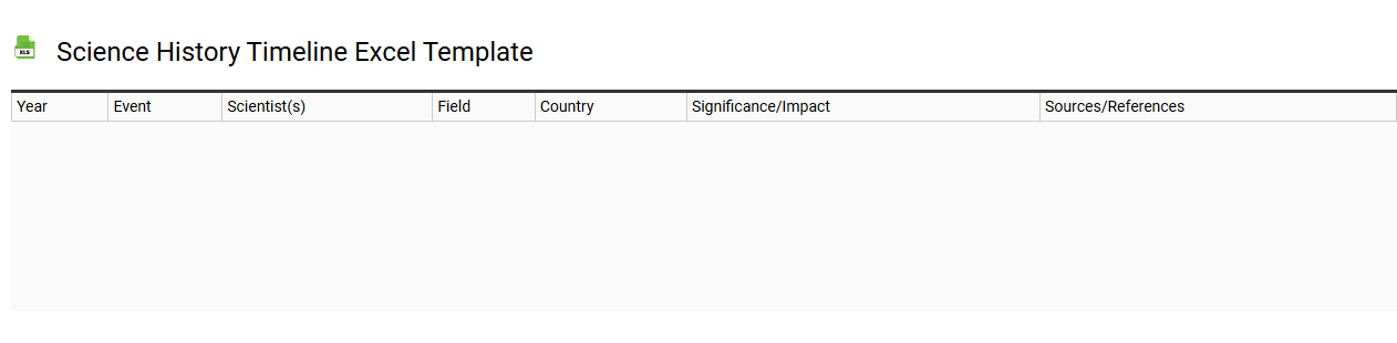 Science history timeline Excel template