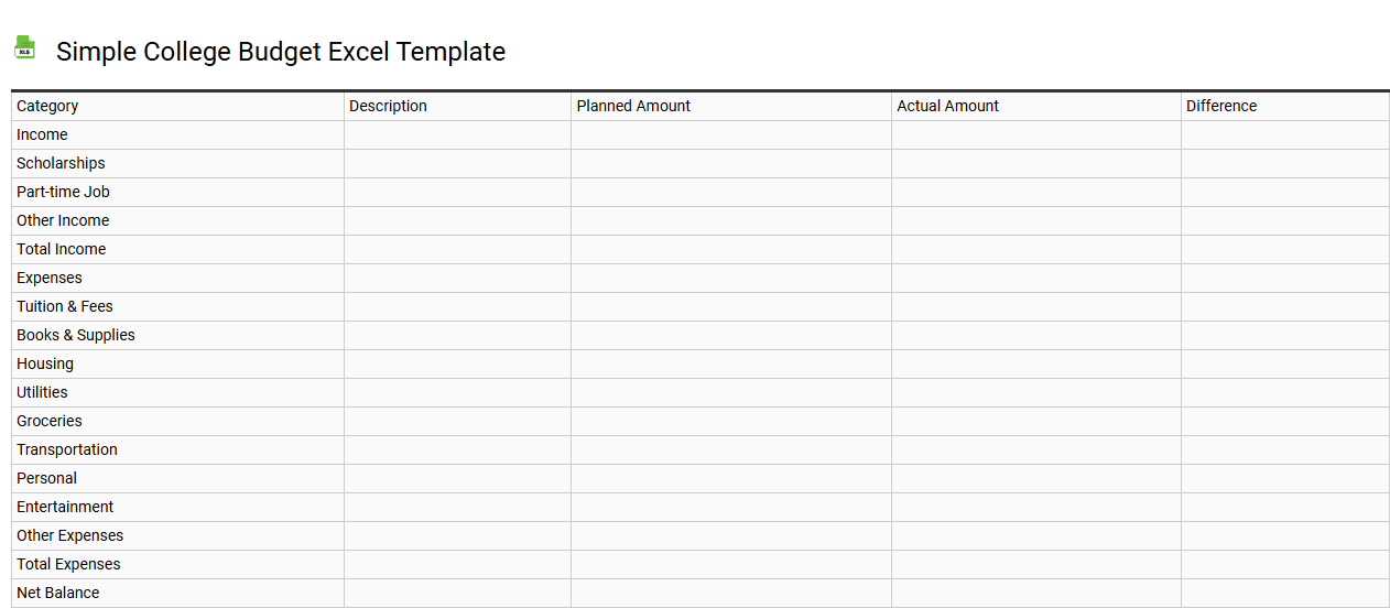 Simple college budget Excel template