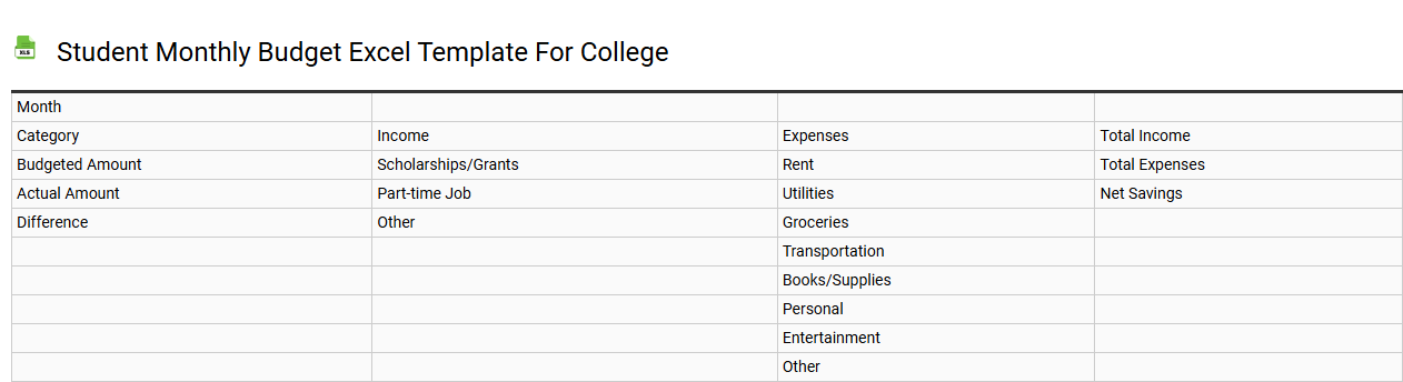 Student monthly budget Excel template for college