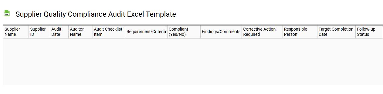 Supplier quality compliance audit Excel template