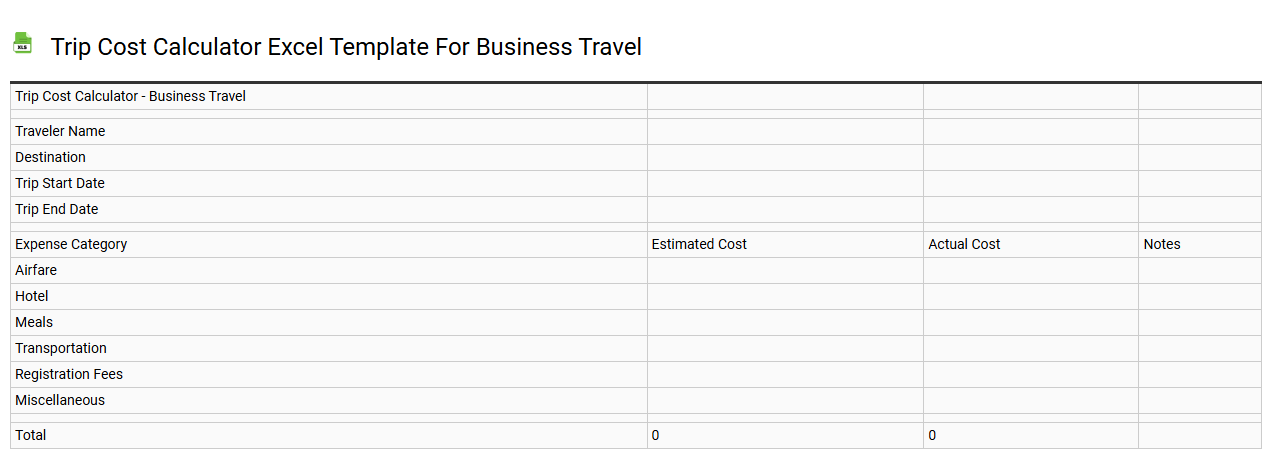 Trip cost calculator Excel template for business travel